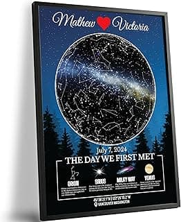 Custom Star Map for Anniversary - Premium Glossy Acrylic - The Night We Met Personalized Constellation Chart - High-Shine Plexiglass Night Sky - Romantic Gift for Her, Wife, Him or Husband - Framed Wall Art